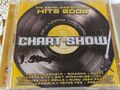 Various Die Ultimative Chartshow Dei erfolgreichsten Hits 2008 Doppel CD gut