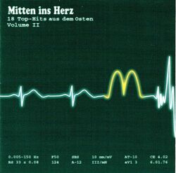 (CD) Mitten Ins Herz - 18 Top-Hits Aus Dem Osten Volume II - Puhdys, City, Karat