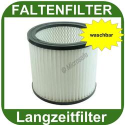 Filter zu Einhell TH-VC 1820 S TH-VC 1820/1 S Faltenfilter waschbar THVC