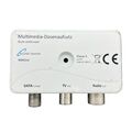 Multimedia Dosenaufsatz MMDoA TV Radio Internet WLAN Data | Multi Media