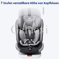 FARSAW® ISOFIX Baby Autositz Kindersitz 360°drehbar Gruppe 9-36kg 0-12 anni R129