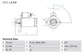 BOSCH Starter Anlasser Startanlage ohne Pfand 0 986 021 230