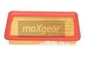 Maxgear Luftfilter