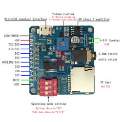 Voice Playback Module MP3 Player I/O Trigger UART Control SD/TF Card For Arduino