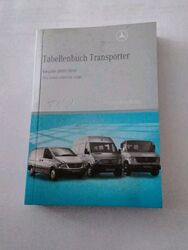 Tabellenbuch Mercedes Benz Vito, Viano, Sprinter und Vario Ausgabe 2009 / 2010