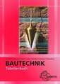 Tabellenbuch Bautechnik Tabellen, Formeln, Regeln, Bestimmungen