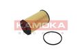 KAMOKA Ölfilter F120201 für CITROËN JAGUAR LAND ROVER PEUGEOT