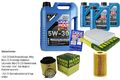 INSPEKTIONSKIT FILTER LIQUI MOLY ÖL 8L 5W-30 für Audi A5 Cabriolet 8F7 S5