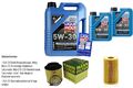 INSPEKTIONSKIT FILTER LIQUI MOLY ÖL 7L 5W-30 für Audi A5 Cabriolet 8F7 S5