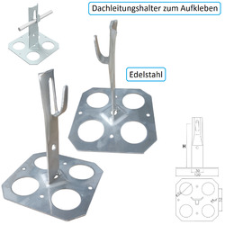 ✅ Blitzableiter Material Blitzschutz Tiefenerder Aluminium Draht Halter Klemmen