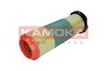 KAMOKA F214401 Luftfilter passend für MERCEDES-BENZ C-Klasse Limousine (W204)