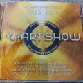 Die Ultimative Chartshow (RTL) Die erfolgreichsten Hits 2011 [2 CD]