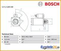 Starter BOSCH 0986021051 für Renault Clio II Megane Scenic