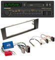 Blaupunkt USB DAB Bluetooth MP3 Autoradio für Audi A3 8P 03-06 Aktivsystem Mini-