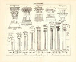 Säulenordnungen historischer Druck Holzstich ca. 1907 alte Bildtafel Architektur