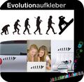 snowboard Ball Evolution Wandaufkleber Sticker Folie Wandtattoo Aufkleber W440