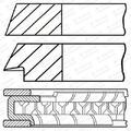 GOETZE ENGINE Kolbenringsatz Kolbenringzange für Volvo V40 Kombi VW V70 II SW
