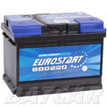 Autobatterie 60Ah EUROSTART 12V 60 Ah 560A EN QUALITÄTSBATTERIE NEU