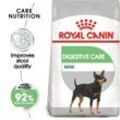 ROYAL CANIN DIGESTIVE CARE MINI Trockenfutter für kleine Hunde mit empfindlicher Verdauung 3kg