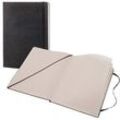 MOLESKINE Notizbuch Classic Collection fester Einband ca. DIN A4 kariert, schwarz Hardcover 192 Seiten