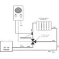 Solar+more - Hydra Mischerregelung für Vorlauf oder Rücklauftemperatur