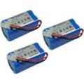 3x Trade-Shop Li-Ion Akku 14,8V / 2600mAh kompatibel mit iLife CW-310, CW-320, Eco R3N5, X3, Dibea D960, GT200, GT9, V750, V780s, Zaco A4, A4s, A6