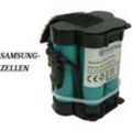 Trade-shop - Li-Ion Akku, 18V / 2000mAh für Gardena 586 57 62-03, 586 57 62-04, 589 58 61-01