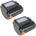 2x Trade-Shop Li-Ion Akku 18V / 2000mAh für Gardena 881, 9824, 9839, 5039-20, 8866-20, 8877-20, 8881-20, 9335-20, 9837-20, 9823-20, 9825-20, 9838-20