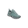 Meindl Ontario Lady GTX Damen Wanderschuhe