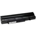 Trade Shop - Trade-Shop Laptop Notebook Akku 4400mAh für Medion Akoya E5-214 E-5218 MD-97132 MD-97148 MD-97296 MD-96544 MD-97680 MD-98120 ersetzt