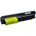 Trade Shop - Trade-Shop Laptop Notebook akku 4400mAh für ibm Lenovo T61 1959 6377 6378 6379 6480 6481 7658 7659 7660 7661 7662 7663 7664 7665 T61p