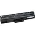 Akku für Sony Vaio ersetzt VGP-BPS-21 VGP-BPS-21B VGP-BPS-13/S VGP-BPL-13A VGP-BPL-13/S VGP-BPS-21 VGP-BPS-21A VGP-BPS-1321B VGP-BPS-13B VGP-BPS-13Q