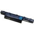 Hochleistungs Laptop Notebook Akku 8800mAh für Acer TravelMate 5740G-524G50Mn 5740G-528G64Mn 5740G-5452G32Mnss 5740G-6765 5740Z 5740Z-P602G25Mn