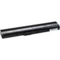 Trade-Shop Laptop Notebook Akku 4400mAh ersetzt Asus 90-NYX1B1000Y A31-B53 A32-N82 A42-N82 K52L681 A31K42 A32K42 A31K52 A32K52 A41K52 A42K52