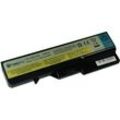 Trade Shop - Trade-Shop Notebook Laptop Akku 4400mAh für ibm Lenovo IdeaPad Z475 Z560 Z560A Z560G Z560M Z565 Z565A Z565G Z570 Z570A-BNI Z570A-IFI