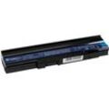 Trade-Shop Notebook Laptop akku 4400mAh für Acer 5635Z 5635-Z 5635Z-422G16Mn 5635Z-432G16Mn 5635Z-432G25Mn 5635Z-433G25N 5635Z-434G32N