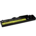 Trade-Shop Laptop Notebook Akku 4400mAh ersetzt ibm Lenovo 42T4235 42T4731 42T4733 42T4737 42T4753 42T4757 51J0499 57Y4185 asm 42T4703 asm 42T4752