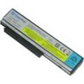 Trade-Shop Premium Notebook Akku 10,8V/11,1V / 4400mAh ersetzt ibm Lenovo ThinkPad 42T4942, 42Y4864 ThinkPad Battery 44, Battery 44+, Battery 44++