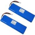 Trade Shop - 2x Hochleistungs Ni-MH Akku, 18V / 3000mAh für Husqvarna Automower Rasenroboter Mähroboter G2 (2004-2006) 210C 210AC 220AC 230ACX 260ACX