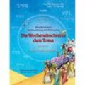 Die Wochenabschnitte der Tora. Band 4. Buch Bamidbar. - Nachman Zakon, Gebunden