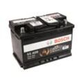 BOSCH S5A - 12V 70Ah 760A Starterbatterie für SKODA VW PEUGEOT LAND ROVER LAMBORGHINI VOLVO NISSAN RENAULT PANTHER CITROËN VAUXHALL FORD BENTLEY SEAT