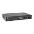 LevelOne GEP-1051 10-Port Gigabit Switch