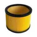 Trade-Shop Rund-Filter / Falten-Filter / Patronen-Filter Ersatz für Einhell TE-VC 2230 SA TE-VC 2340 SA TE-VC 2230 SAC TE-VC 2340 SAC Trockensauger