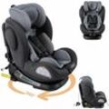 FableKids Kindersitze Kinderautositz mit Isofix 360° drehbar Autokindersitz Autositz Kindersitz i-Size 40 -150 cm 5-Punkt-Sicherheitsgurt 8-fach