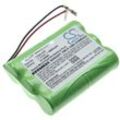 Vhbw - Akku Ersatz für Wolf-Garten 7099-056 für Werkzeug (3000 mAh, NiMH, 7,2 v)