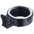 Commlite Canon EF/EF-S-Mount an Canon EOS R/RF-Mount