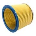 Trade Shop - Trade-Shop Rund-Filter Lamellenfilter Patrone für Aqua Vac Gusty 30/50, Hobby 1000 11 22 24 33 36 44 Industrial 30 35 50 Ineal 3100 4100