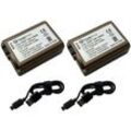 Trade-shop - 2x Li-Ion Kamera-Akku 7,2V / 1300mAh inkl. Typ-C Ladekabel kompatibel mit Sony Cyber-shot DSC-RX10 Mark ii iii iv, DSC-RX10M2 (RX10 ii),