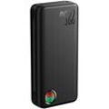 Joyroom 20000 mAh 22,5 W Powerbank mit integrierten USB-C/ iPhone Kabeln (JR-L015) – Schwarz