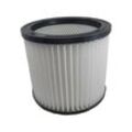 Rundfilter Faltenfilter Patrone für Einhell TH-VC 1815 TH-VC 1820 ARG TH-VC 1820 ARG / EX TH-VC 1820 EX TH-VC 1820 S TH-VC 1820/1 S TH-VC 1930 SA